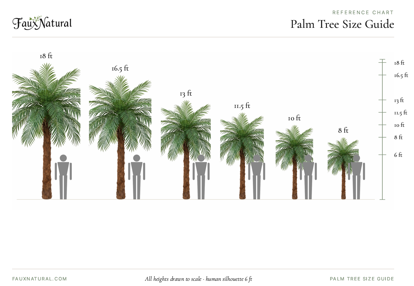 Large Faux Coconut Palm Tree Indoor Outdoor