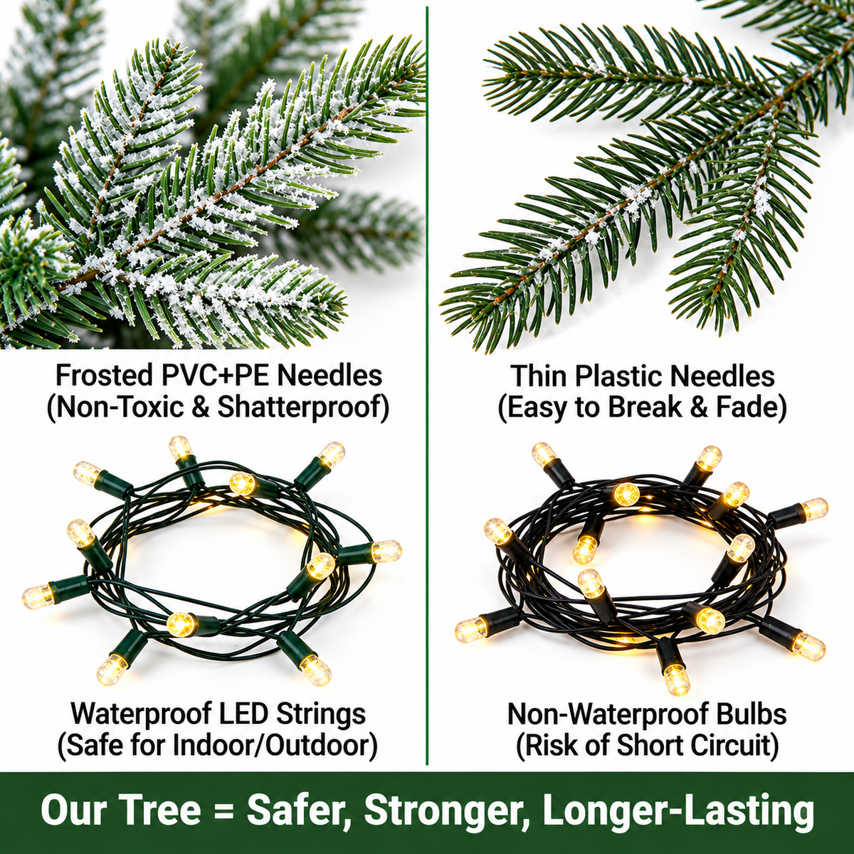 King Flock Artificial Christmas Tree with Pine Cones and Warm White Lights