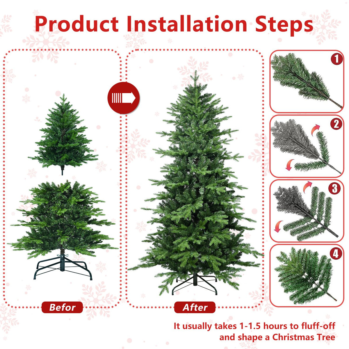 Mountain Fir Artificial Christmas Tree with Layered PE Tips